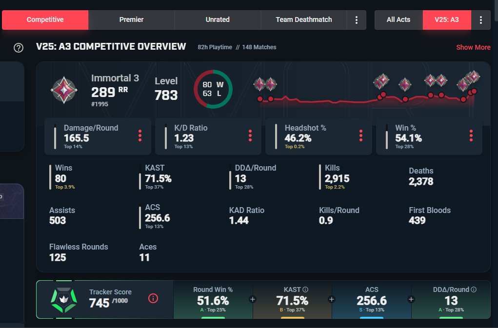 FLK hubuc0 tweet media