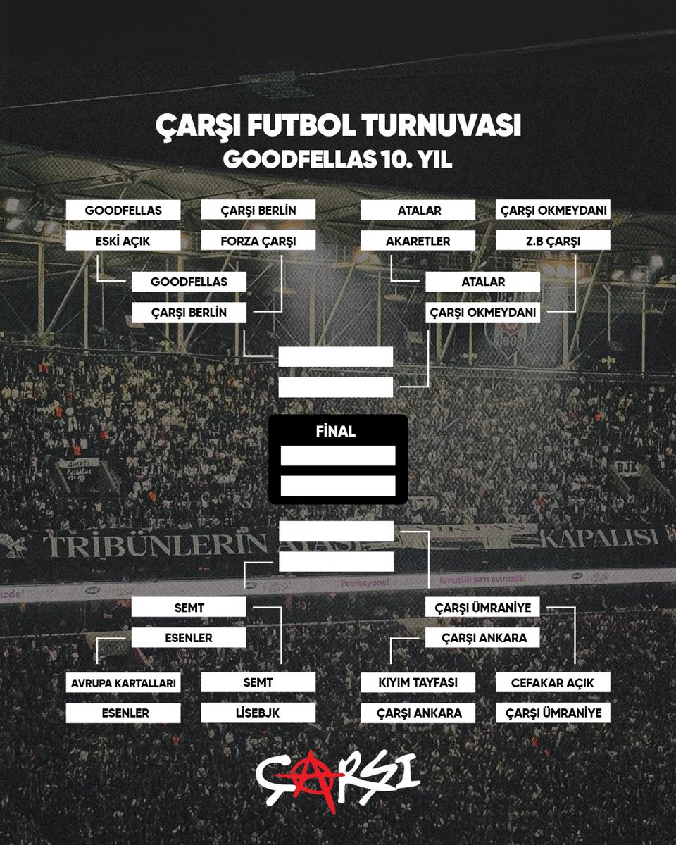 Elemeler sonucu çeyrek final eşleşmeleri;