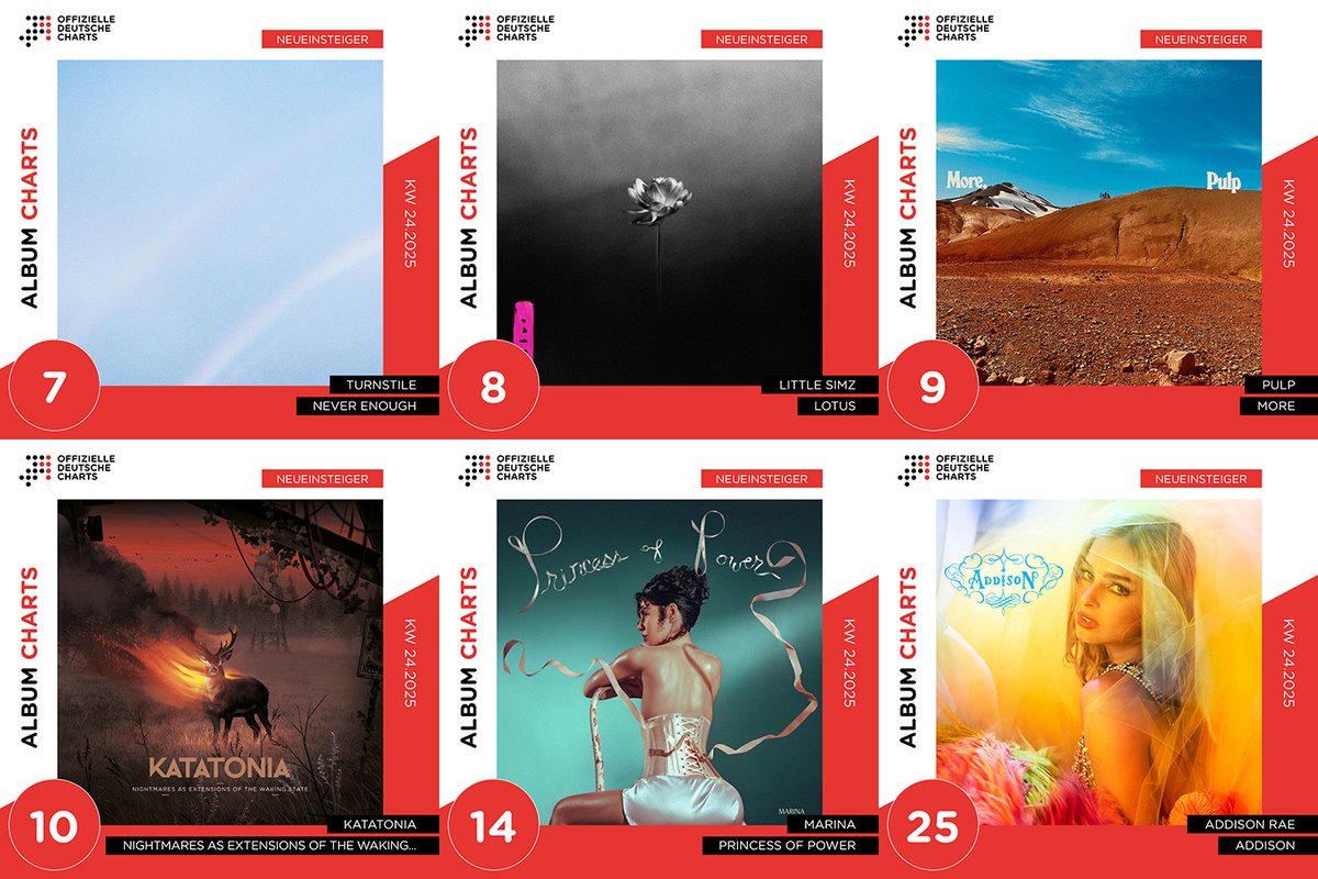 OffizielleCharts (@chartsoffiziell) on Twitter photo Welcome to this week's Official German Album Charts, <a href="/TURNSTILEHC/">TURNSTILE</a> (#7), <a href="/LittleSimz/">Little Simz</a> (#8), <a href="/welovepulp/">Pulp</a> (#9), <a href="/KatatoniaBand/">KATATONIA</a> (#10), <a href="/MarinaDiamandis/">MARINA</a> (#14) and <a href="/addicrave/">Addison Rae Crave</a> (#25). offiziellecharts.de/news/1567-volb… Welcome to this week's Official German Album Charts, <a href="/TURNSTILEHC/">TURNSTILE</a> (#7), <a href="/LittleSimz/">Little Simz</a> (#8), <a href="/welovepulp/">Pulp</a> (#9), <a href="/KatatoniaBand/">KATATONIA</a> (#10), <a href="/MarinaDiamandis/">MARINA</a> (#14) and <a href="/addicrave/">Addison Rae Crave</a> (#25). offiziellecharts.de/news/1567-volb…