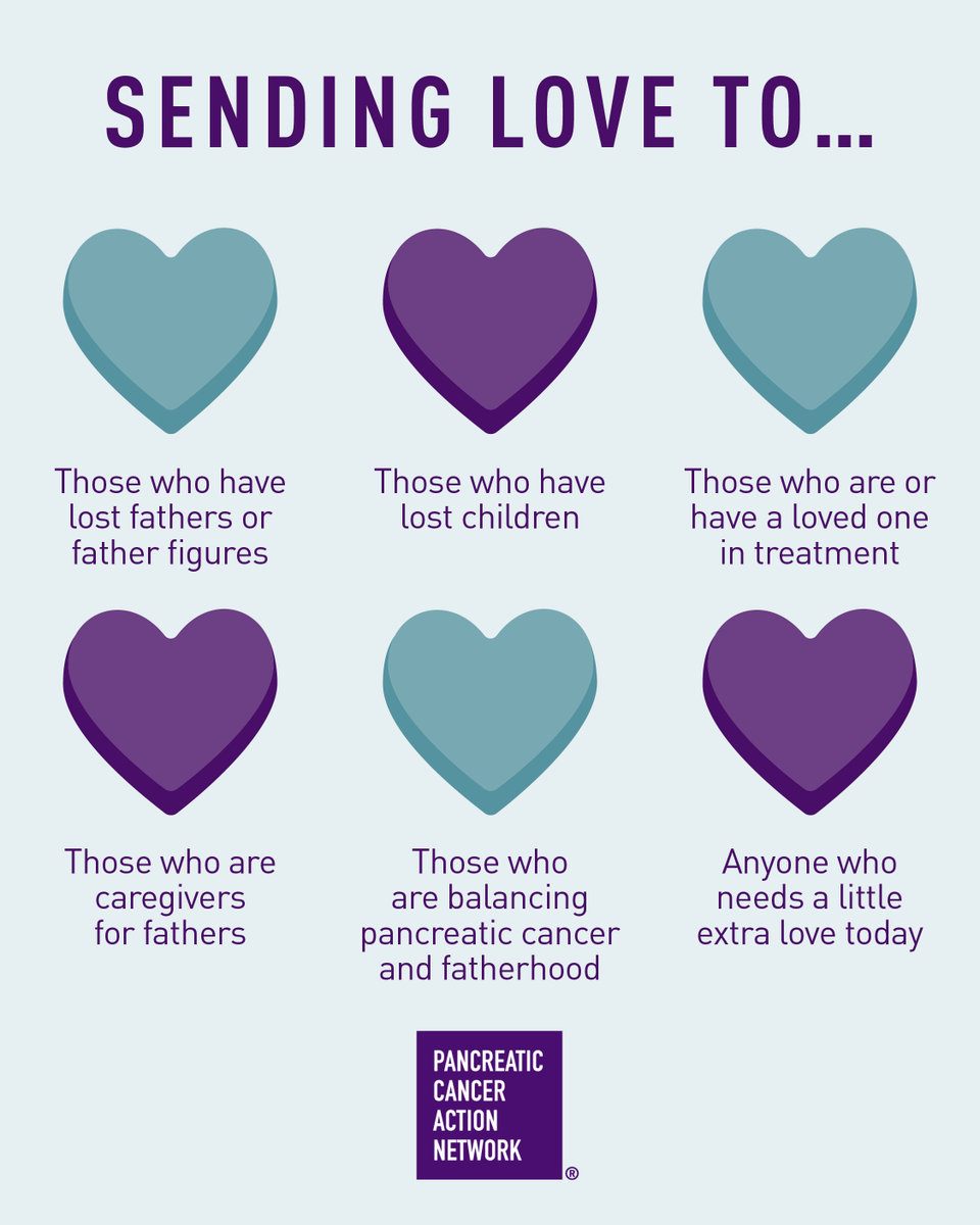 Father’s Day can bring up a mix of emotions — and that’s completely okay. However this day shows up for you, we're sending you love. 

Whether you're remembering, celebrating, or simply making it through, we hope you find moments of peace and are gentle with yourself. 💜