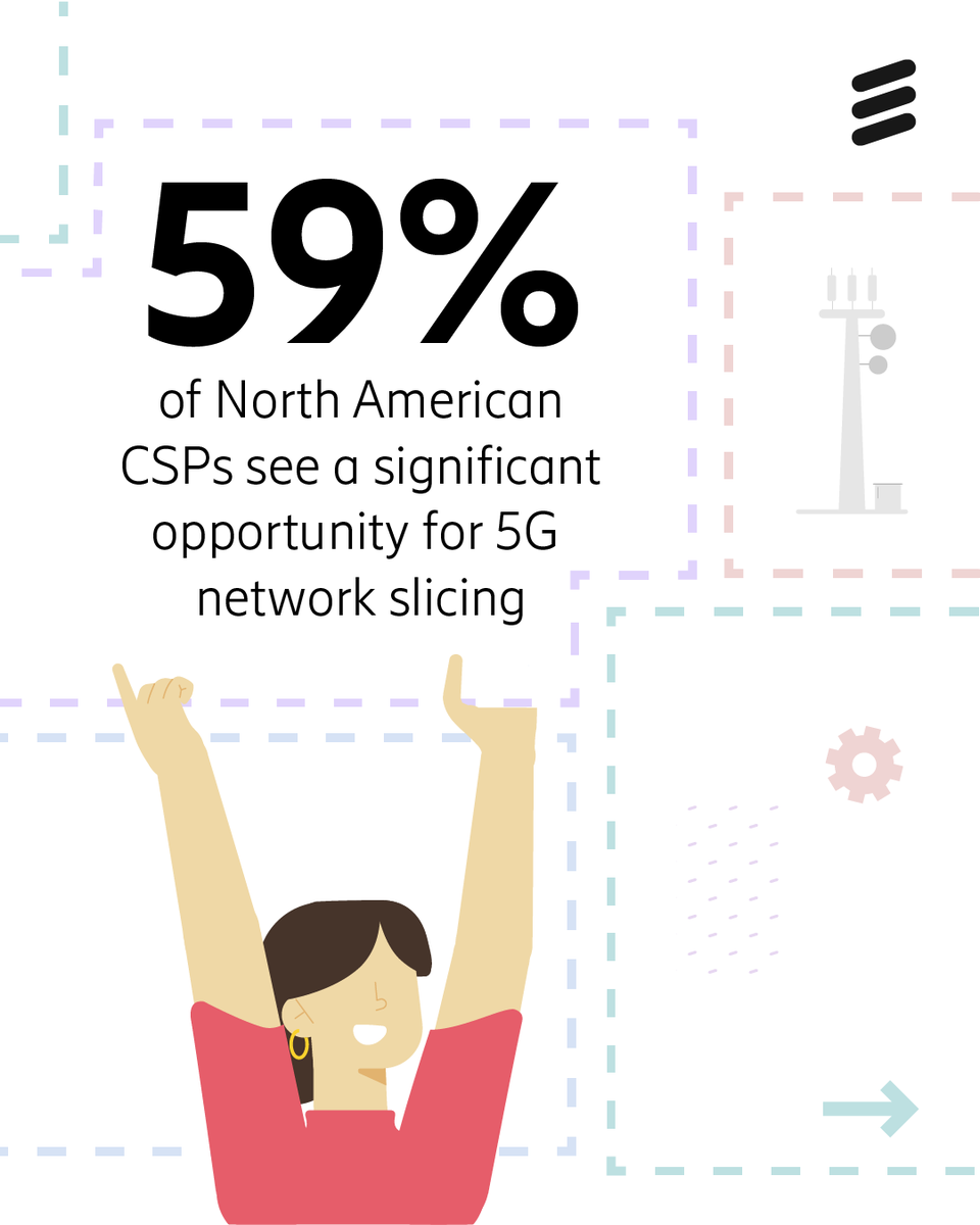 Ericsson N. America tweet media