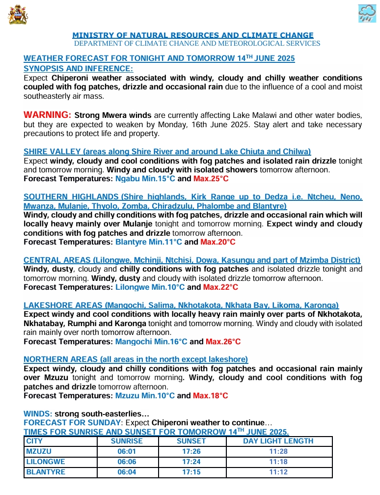 13/06/2025

🌧Chiperoni weather to continue. 

🌊⚠️ Mwera winds  until 16/02/2025. 

Website: metmalawi.gov.mw/products/daily…

Facebook: web.facebook.com/MetMalawiDCCMS

WhatsApp; whatsapp.com/channel/0029Va…