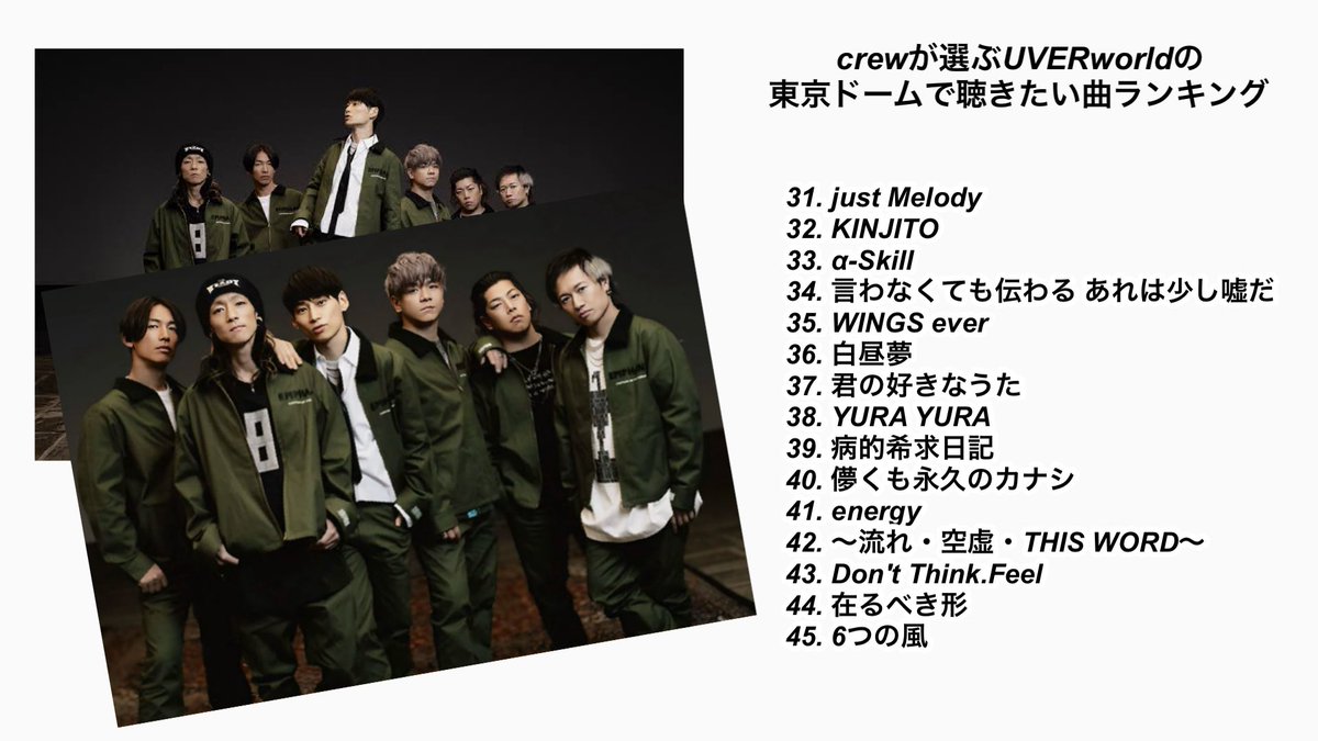 music_uw25's tweet photo. crewが選ぶUVERworldの
東京ドームで聴きたい曲ランキング

集計結果が出たので上位から順に紹介！

少しでも多くの人が
それぞれの聴きたい曲が聴けますように🎧

たくさんのご参加ありがとうございました！ https://t.co/ZEqBEnTpyn