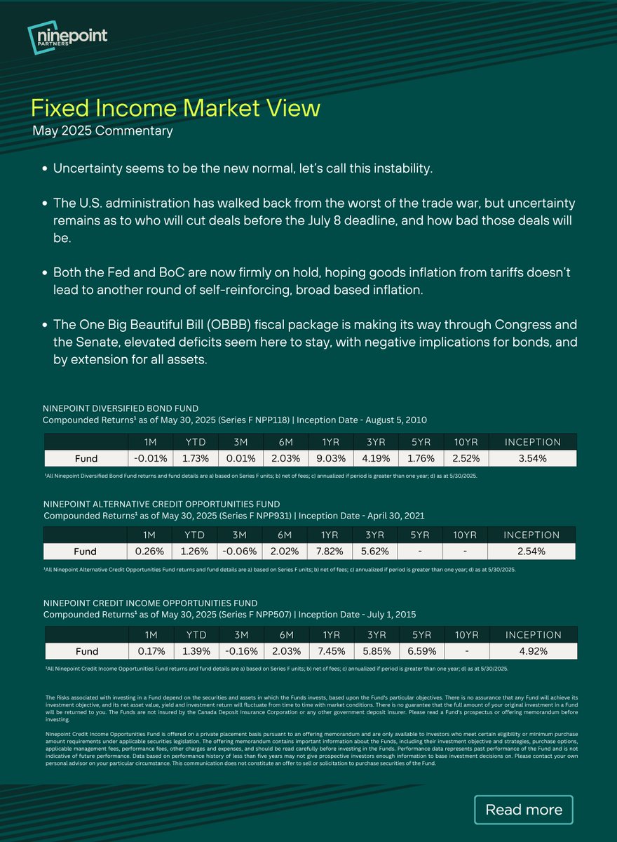 Fixed Income Strategy Market View is now available - May 2025
Read More &gt; ninepoint.com/alt-thinking/c…

#fixedincome #fixedincomeinvesting Disclaimer: bit.ly/2ukaOCr