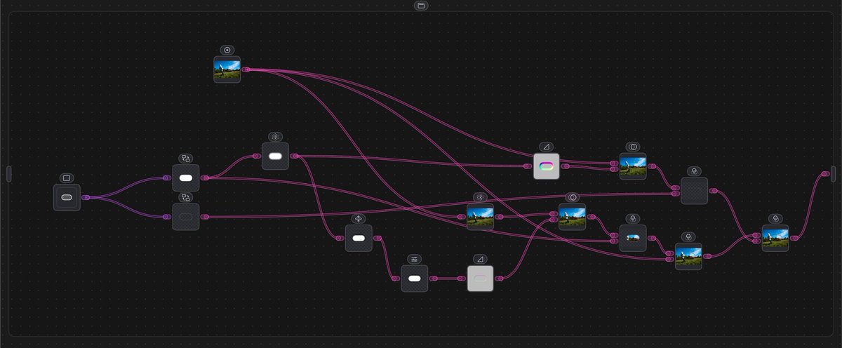 heestand_xyz's tweet photo. Liquid Glass in Flow Nodes @node_editor https://t.co/DNEMgUqq6c