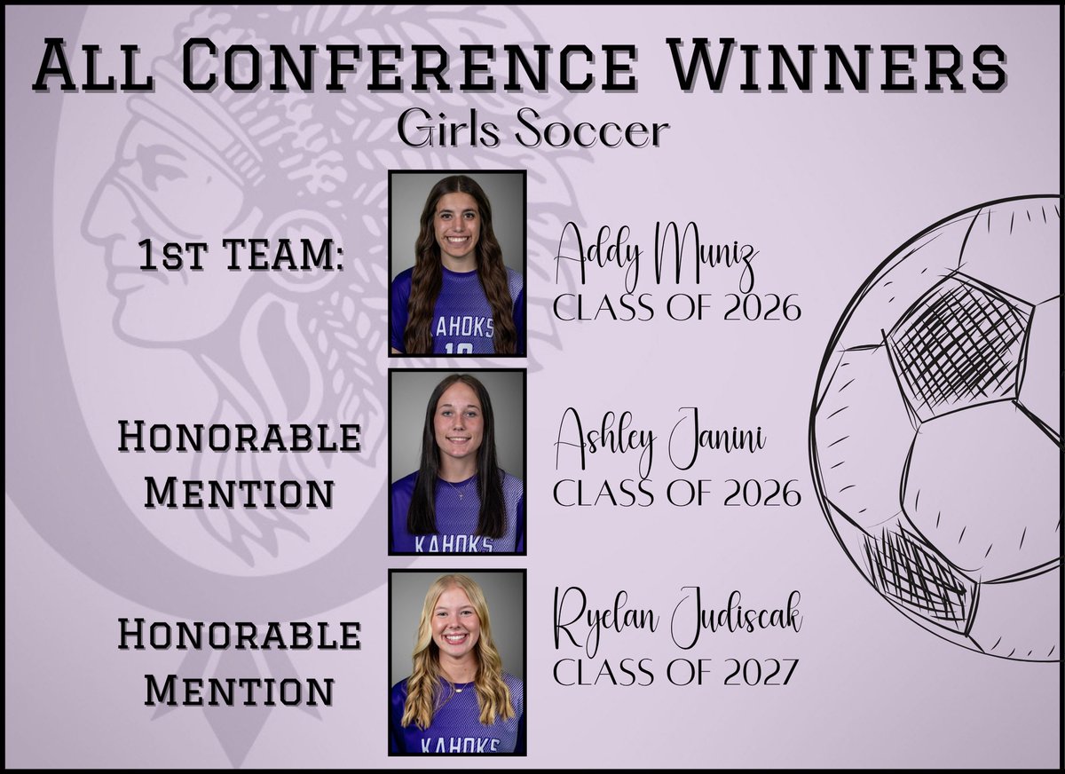 How about a round of 👏🏻 for our Kahok ⚽️ athletes who received SWC All Conference recognition!  Great job Kahoks #thekahokway