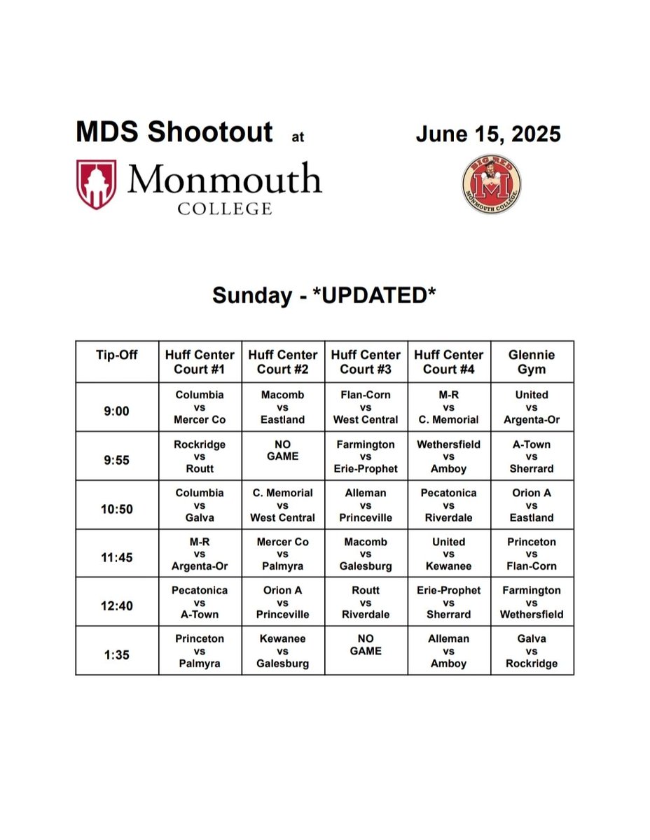 Pecatonica Boys' Basketball (@pecatonicabbb) on Twitter photo 