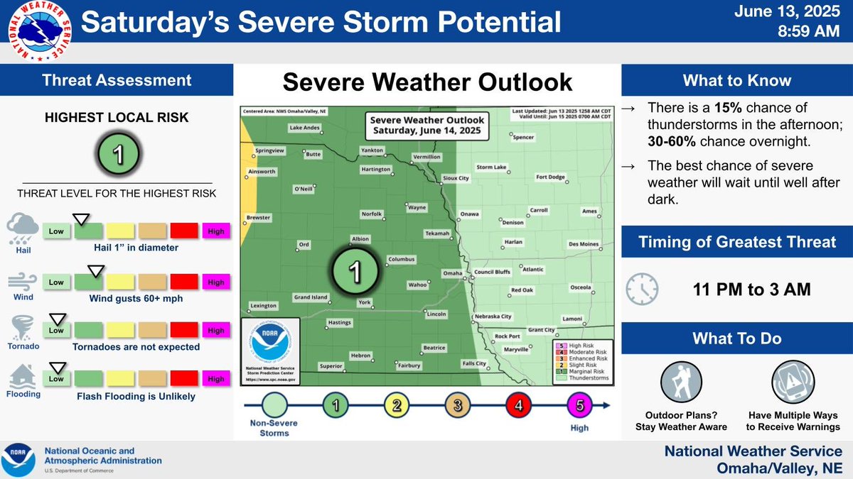 Some classic June heat and humidity is expected to bring almost daily storm chances to the area. The first will be Saturday night, with a potential for a few storms to be strong to severe. Keep an eye on the forecast if you have outdoor plans.