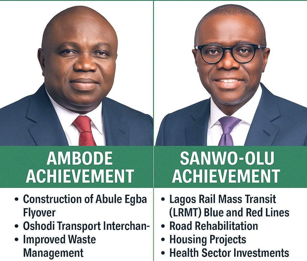 EkoReporter's tweet image. Lagos Progress at a Glance!
From Ambode’s bold infrastructural moves to Sanwo-Olu’s modern transit and housing reforms. here’s how two governors shaped the face of Lagos. Who made the biggest impact? Let’s talk progress! 🏙️💬 #LagosDevelopment #AmbodeVsSanwoOlu #EkoOnTheRise