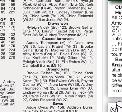 John Gilbert tweet media