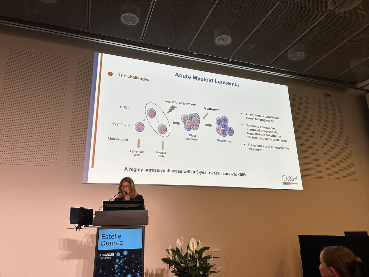 MilsomMick's tweet image. Joint @ISEHSociety @EHA_Hematology symposium highlighting outstanding basic/translational research on genetic and epigenetic programming during disease evolution in AML
