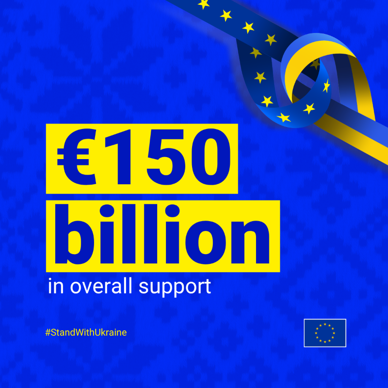 vonderleyen's tweet photo. Today, we disbursed a new €1 billion to Ukraine.

Bringing our total support to almost 150 billion since Russia's full-scale invasion.

We are with Ukraine for the long haul.