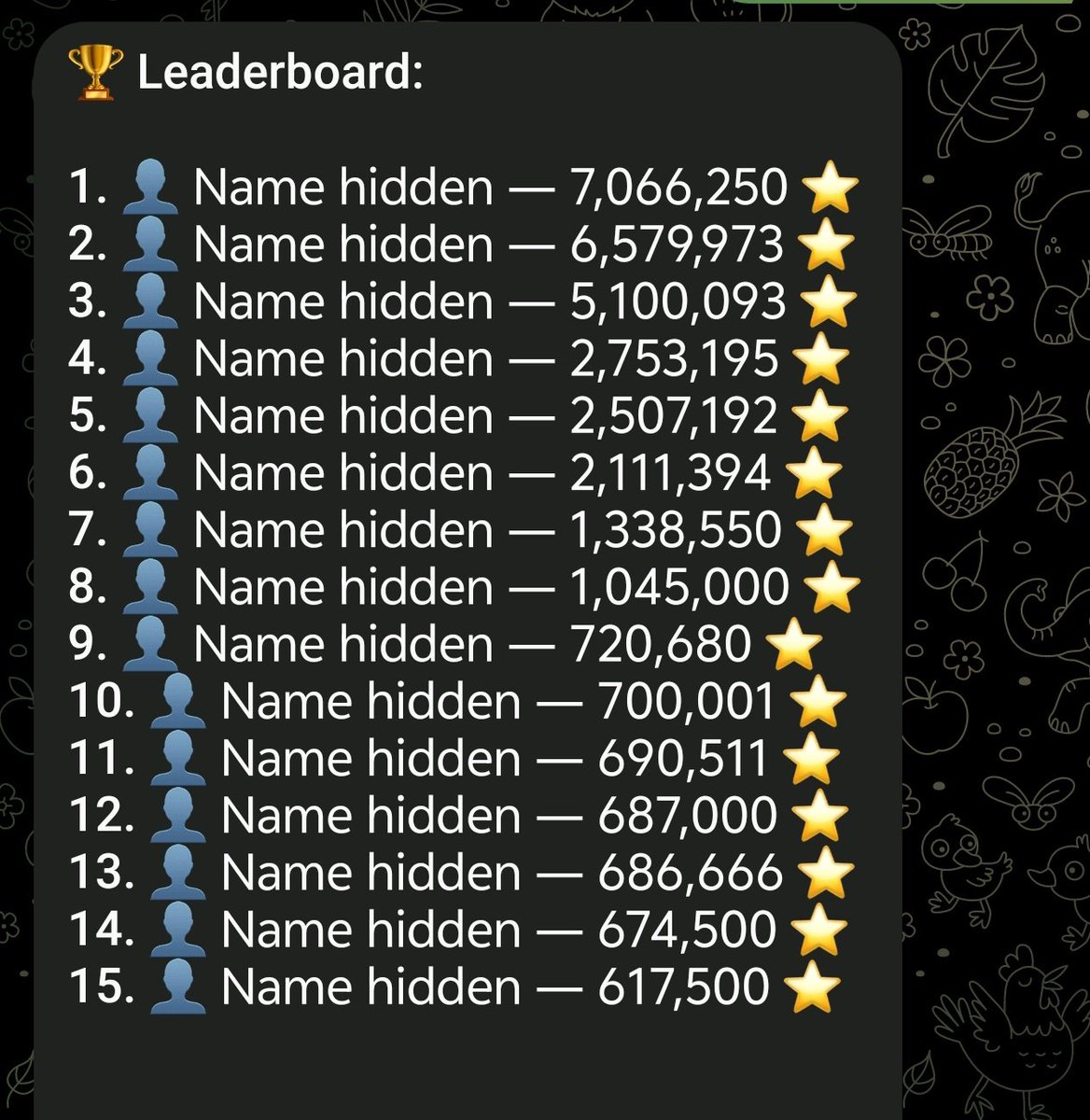 电报鸭 tweet media