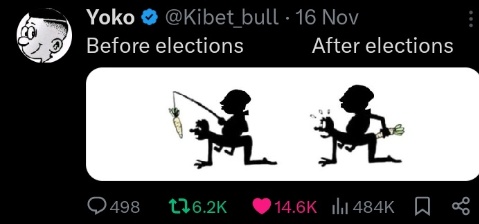 Prime Yoko before abduction was something else mahn 🔥Pure Cinema 🤣🤣.

Bro was moving like Messi 2011/12 or Cristiano 2014/15