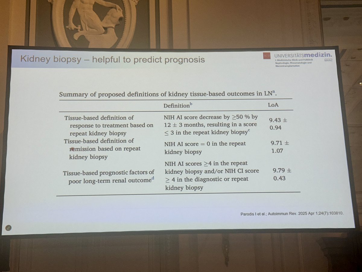 ISGD_la's tweet image. 🤔 Cuando rebiopsiar en nefritis Lúpica 🐺  ❓

#PodocyteConference 🐙 Dr. Julia Weinmann-Menke

❓ Utilidad para predecir pronóstico 

⏳ Esperando resultados de ReBioLup 

❓ Mejor qué biomarcadores en 🟡 o 🩸?

@ISGDtweets
@PodocyteIPC