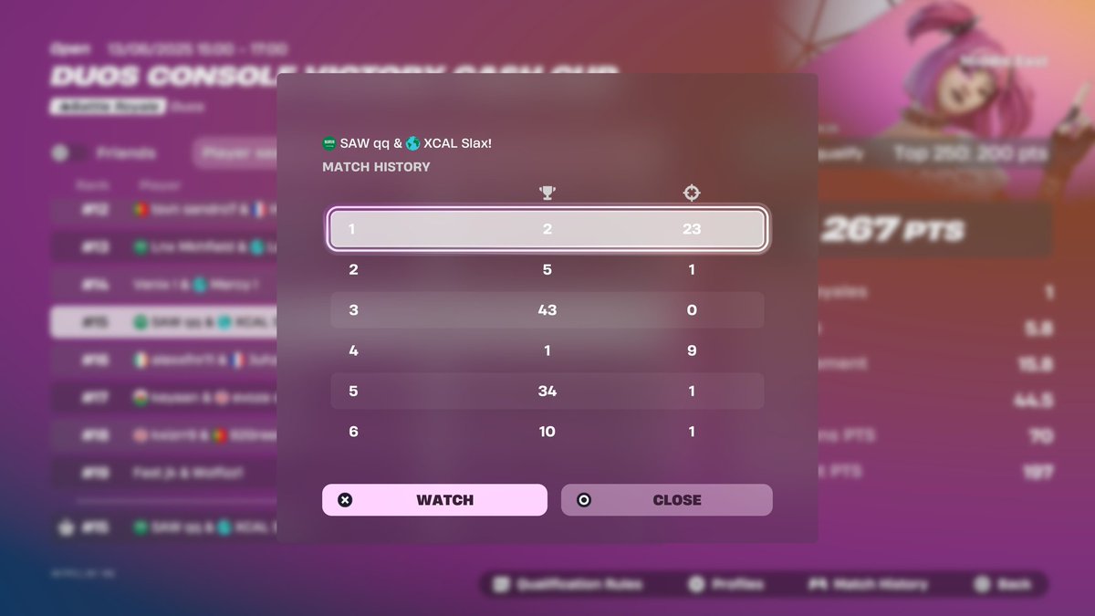 Top 15 with my goat <a href="/Qq62M/">Qq62m</a>