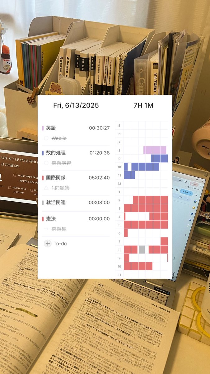 昨日よりがんばれた！を続けたい