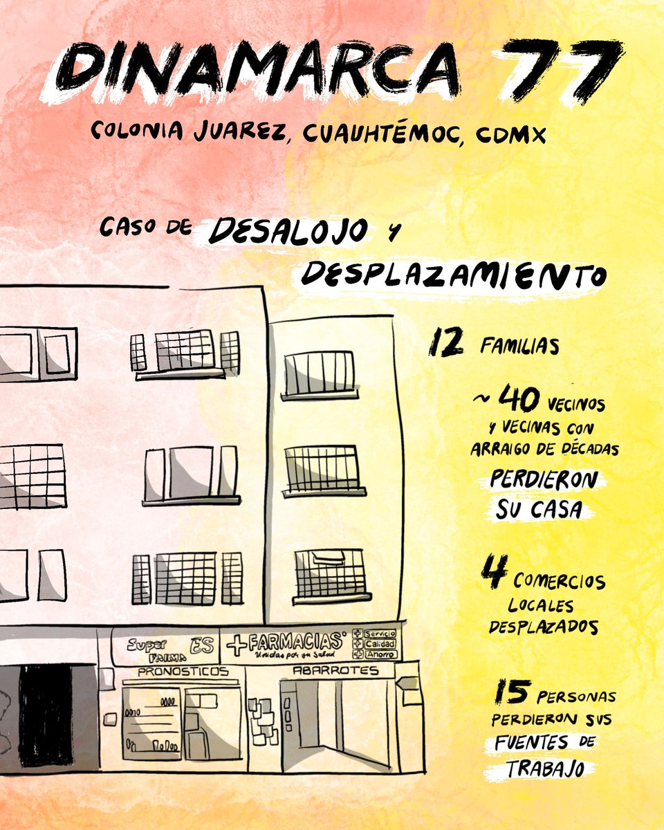 En #AquíSomos queremos #HogaresNoHoteles #InqulinosNoTuristas
#LeyTope
#HomesNotHotels #TenantsNotTourists vean el caso de #Dinamarca77 abrimos 🧵12 familias perdieron su casa 4 comercios del barrio cerraron...