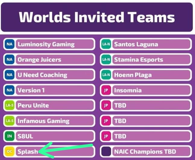 We're no developers but Hello, Worlds.
<a href="/PokemonUnite/">Pokémon UNITE</a> <a href="/UniteEsports/">Pokémon UNITE Championship Series</a> 
#PokemonUnite #Pokemon