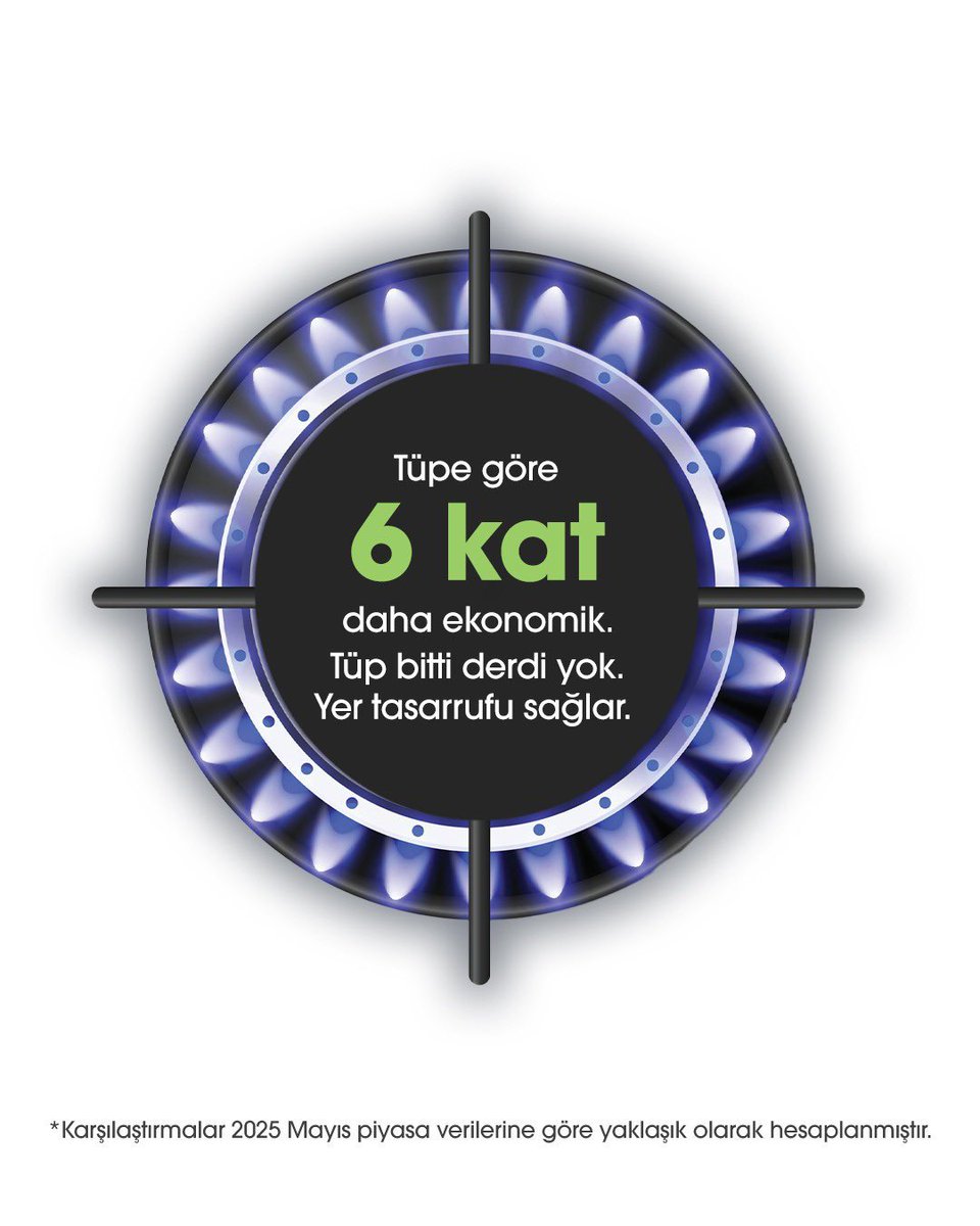 Doğal gazla kesintisiz ve ekonomik yemek pişirmenin keyfini doyasıya yaşayın. 👩‍🍳👨‍🍳

#AksaDoğalgaz #Doğamızdavar