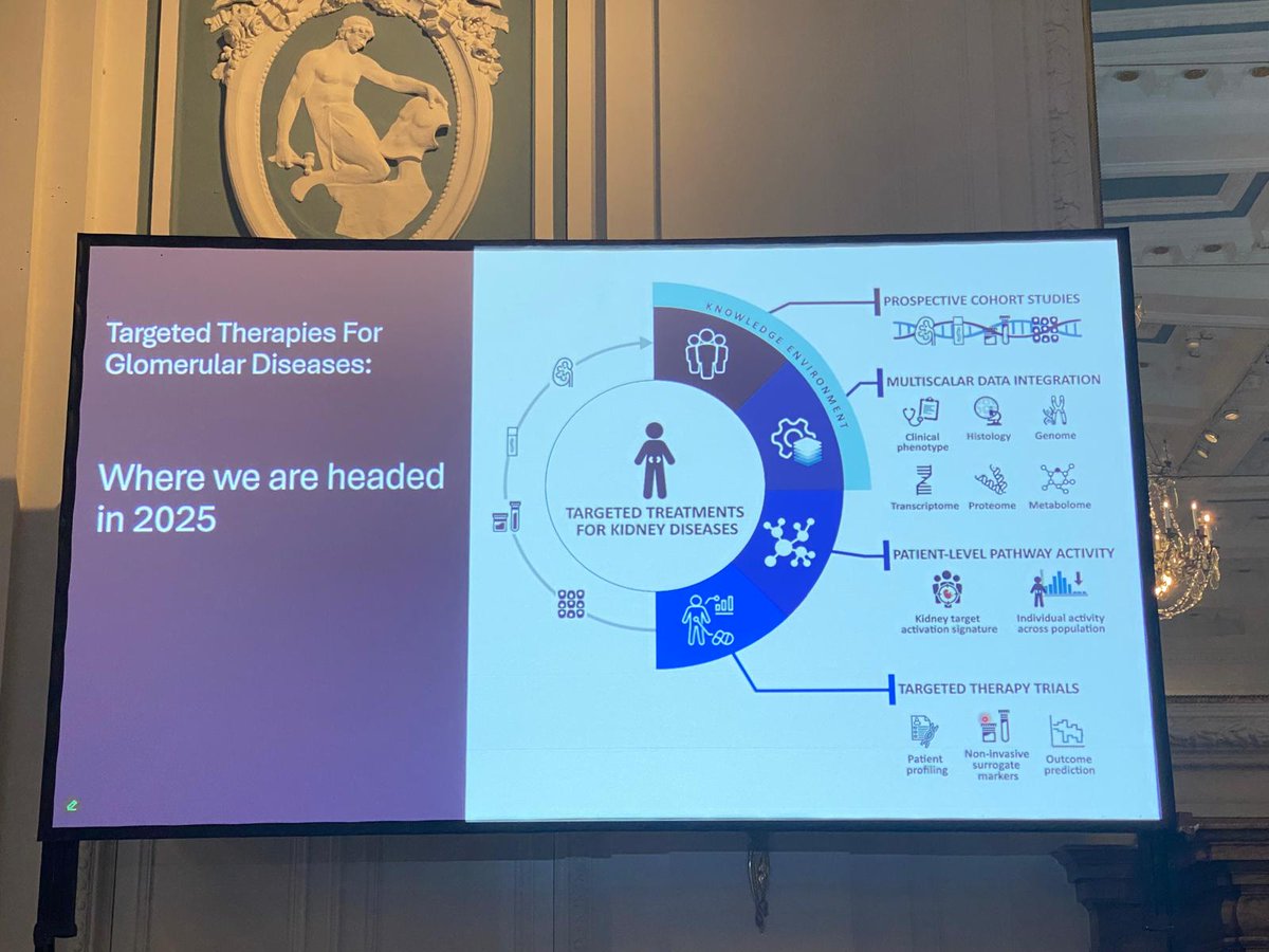 ISGDtweets's tweet image. 💫 KEYNOTE LECTURE 💫
Prof. @KretzlerM brilliant lecture! 🔥 Retrieving disease information to get back to patients through the NEPTUNE Network 🎯 
Full circle 1999-2025 🔄 #PodocyteConference 🐙
@PodocyteIPC @MiKTMC @Tobias_B_Huber @KSusztak @JochenReiser @rkramann