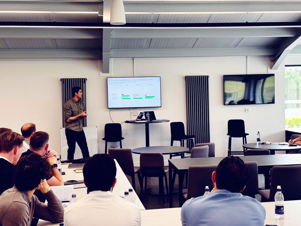 ASD_SportDir's tweet image. This week, we were proud to host a High Performance Workshop at Birmingham City FC, bringing together football leaders from across the game for a day of insight, exchange, and action planning.

A huge thank you to Craig Gardner and Birmingham City FC for hosting us.