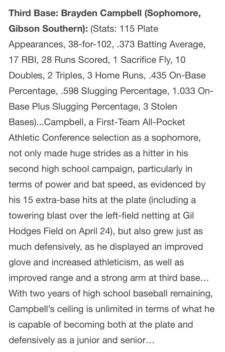 Brayden Campbell (@braydencamp34) on Twitter photo Thank you <a href="/pdcprepsports/">Princeton Clarion Sports</a> for the write up!!
<a href="/ttkyw2027/">Top Tier KY 2027 West</a> <a href="/2027TTKY/">Top Tier Kentucky 2027</a> <a href="/EricCampbell34/">Eric Campbell</a> <a href="/GSTitanBaseball/">TitanVarsityBaseball</a> <a href="/BUncommitted/">Baseball_Uncommitted</a> <a href="/PrepBaseballIN/">Prep Baseball Indiana</a> <a href="/PrepBaseINScout/">Prep Baseball Indiana Scouting Coverage</a> <a href="/PB_Uncommitted/">Prep Baseball Uncommitted</a> <a href="/PocketAthletics/">Pocket Athletic Conference</a> <a href="/IHSBCA/">IN Baseball Coaches</a> <a href="/GSTitans1/">Gibson Southern Titans</a> Thank you <a href="/pdcprepsports/">Princeton Clarion Sports</a> for the write up!!
<a href="/ttkyw2027/">Top Tier KY 2027 West</a> <a href="/2027TTKY/">Top Tier Kentucky 2027</a> <a href="/EricCampbell34/">Eric Campbell</a> <a href="/GSTitanBaseball/">TitanVarsityBaseball</a> <a href="/BUncommitted/">Baseball_Uncommitted</a> <a href="/PrepBaseballIN/">Prep Baseball Indiana</a> <a href="/PrepBaseINScout/">Prep Baseball Indiana Scouting Coverage</a> <a href="/PB_Uncommitted/">Prep Baseball Uncommitted</a> <a href="/PocketAthletics/">Pocket Athletic Conference</a> <a href="/IHSBCA/">IN Baseball Coaches</a> <a href="/GSTitans1/">Gibson Southern Titans</a>