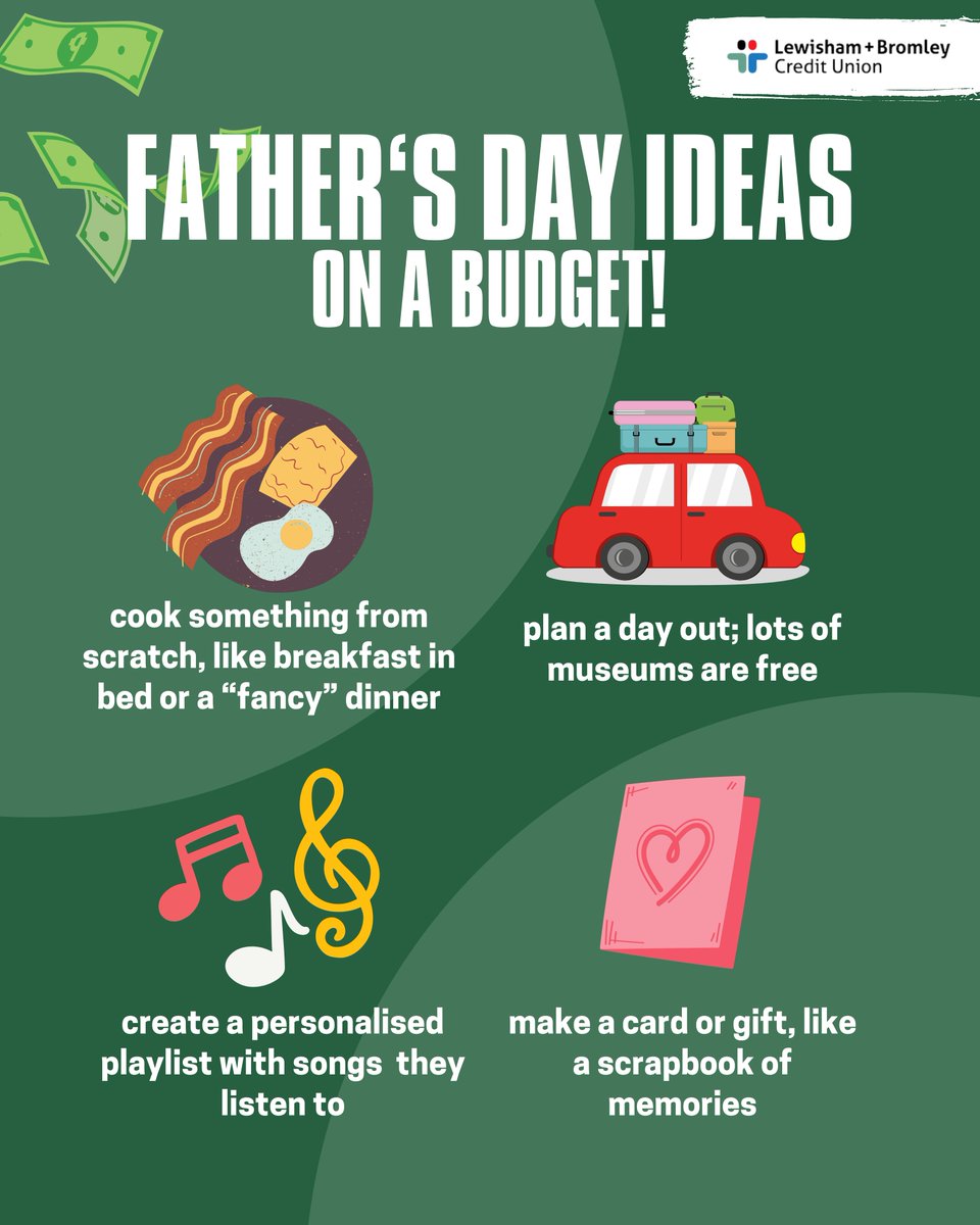 Whether it's the man who raised you, a fatherly figure, or a mother who juggled it all, many of us have a "dad" in our lives. 🦸‍♂️

So you'll want to say how grateful you are this Sunday. Even if your budget has other ideas!

The good news? The best gifts don't cost a thing: