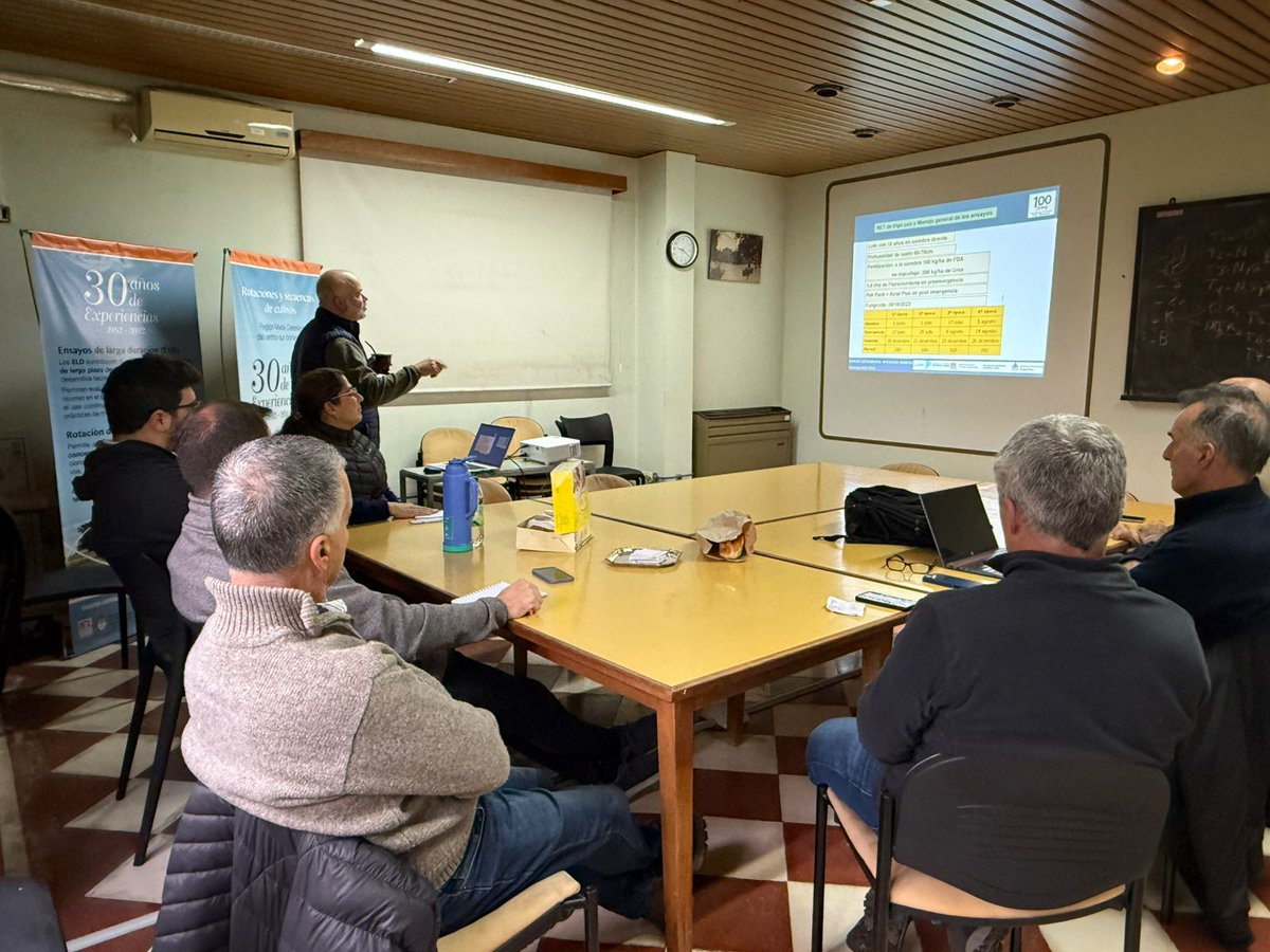 CEI Barrow (MDA - INTA) tweet media