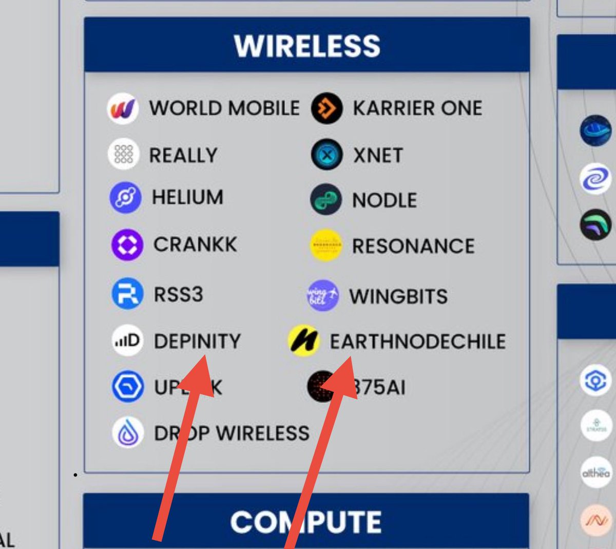 wisenodewmt's tweet image. Thanks for the shoutout! @Depinity_io and @EarthNodeChile are amazing @wmchain OGs and Builders 👷💪🔥🛜🛜