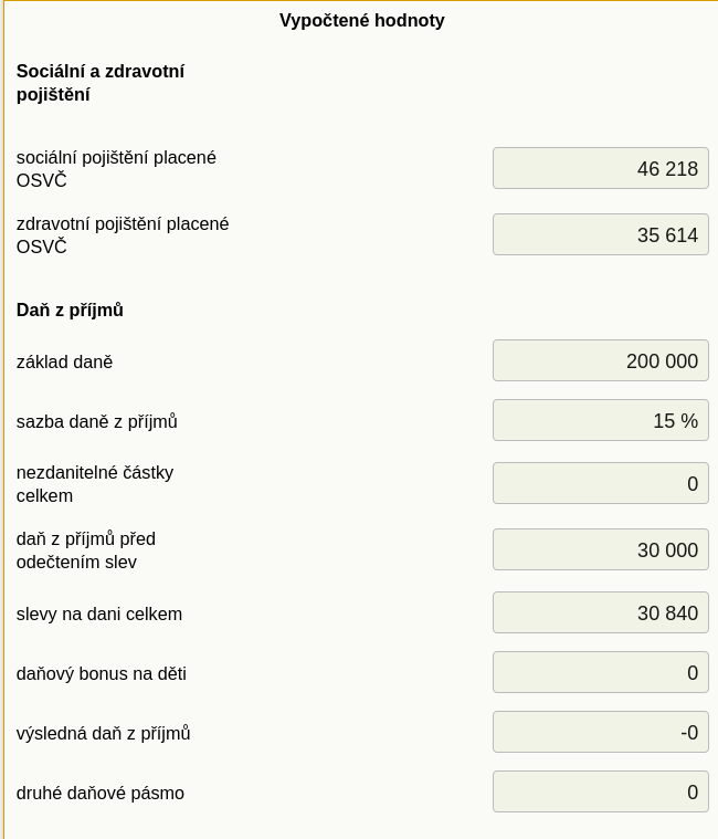 Václav Zoubek tweet media