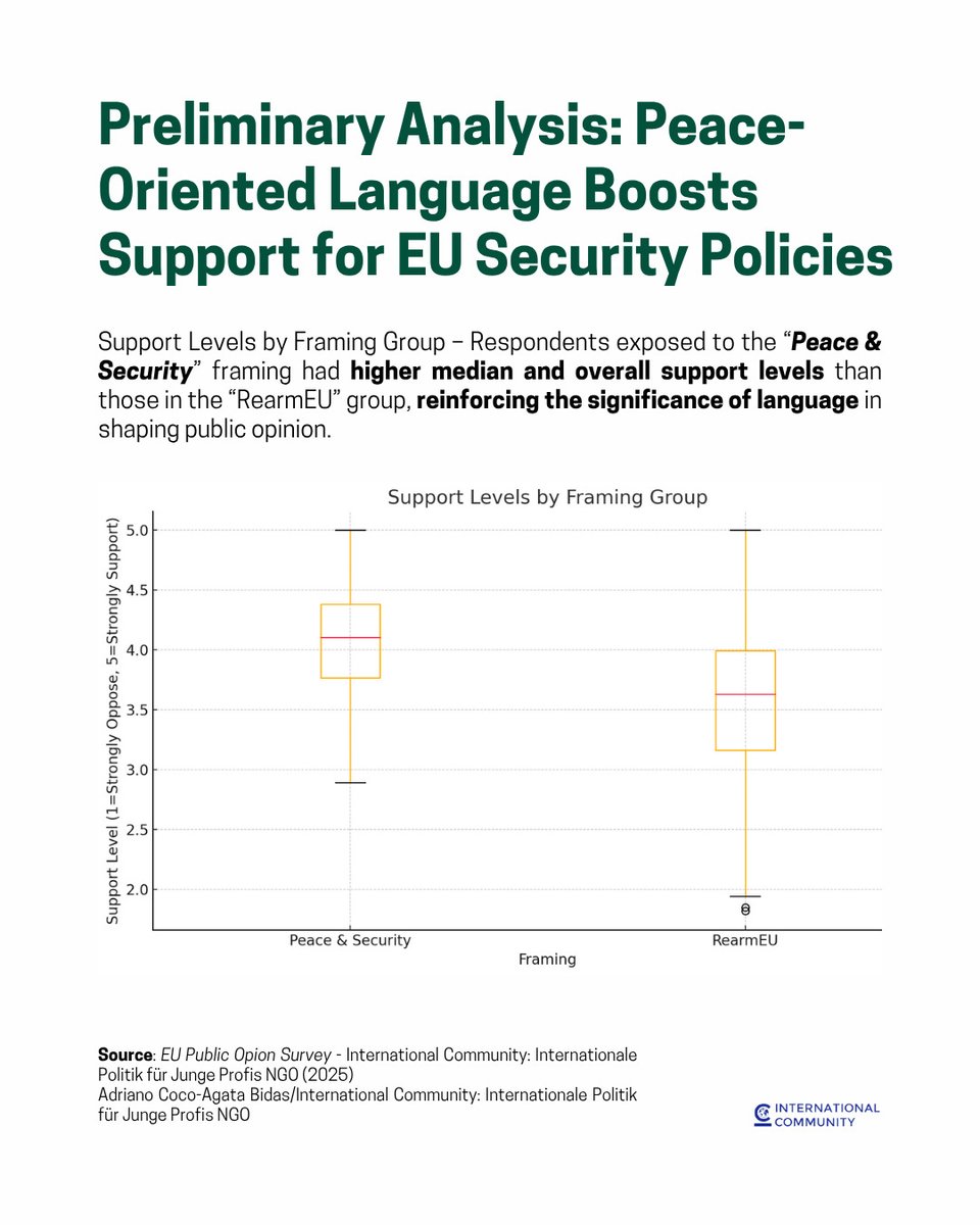 International Community NGO tweet media