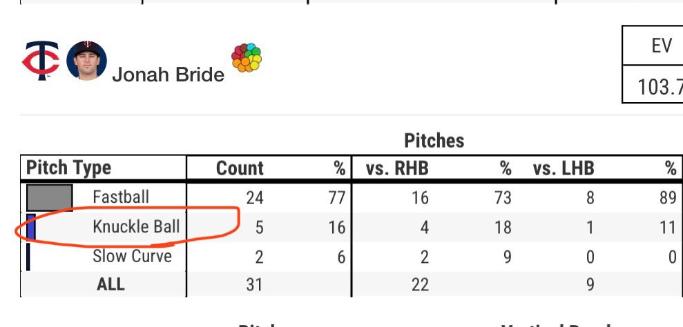 J.D. Davis Truther tweet media