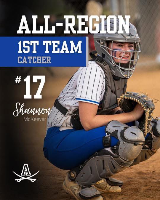 Shannon McKeever (@shannonmck2026) on Twitter photo Super honored to be named 1st team all region catcher! Sad to see my junior year go, but so thankful for my teammates and the amazing season I had with them! <a href="/atlee_softball/">Atlee Softball</a> <a href="/2026Hornets/">Hanover Hornets 2026</a> Super honored to be named 1st team all region catcher! Sad to see my junior year go, but so thankful for my teammates and the amazing season I had with them! <a href="/atlee_softball/">Atlee Softball</a> <a href="/2026Hornets/">Hanover Hornets 2026</a>