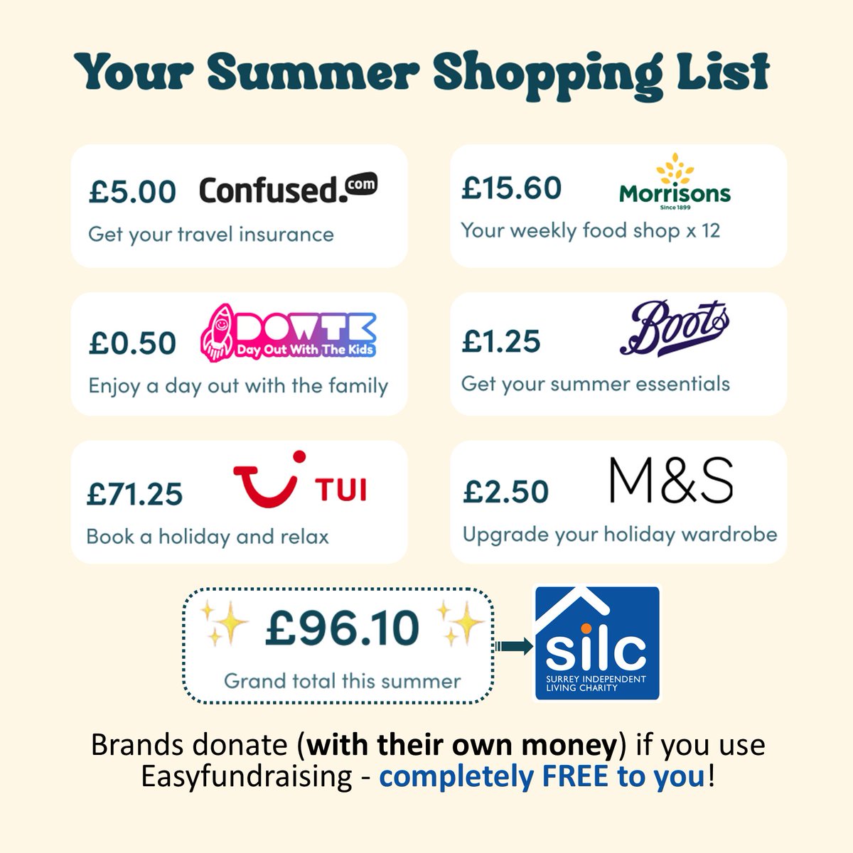 SILC (@surreyilc) on Twitter photo Your purchases this summer could give SILC a lot of donations - completely FREE to you! Sign up to Easyfundraising today here: easyfundraising.org.uk/causes/silc
#supportus #travelsmart #donation #freedonation <a href="/easyuk/">easyfundraising</a> Your purchases this summer could give SILC a lot of donations - completely FREE to you! Sign up to Easyfundraising today here: easyfundraising.org.uk/causes/silc
#supportus #travelsmart #donation #freedonation <a href="/easyuk/">easyfundraising</a>