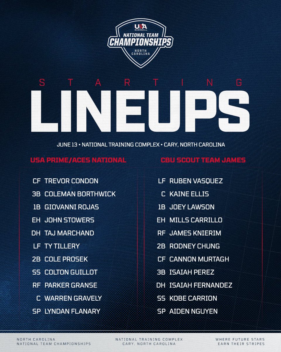 Gold on the line. 🥇

Here are the starting lineups for the 17U #ChampsNC25 title game!