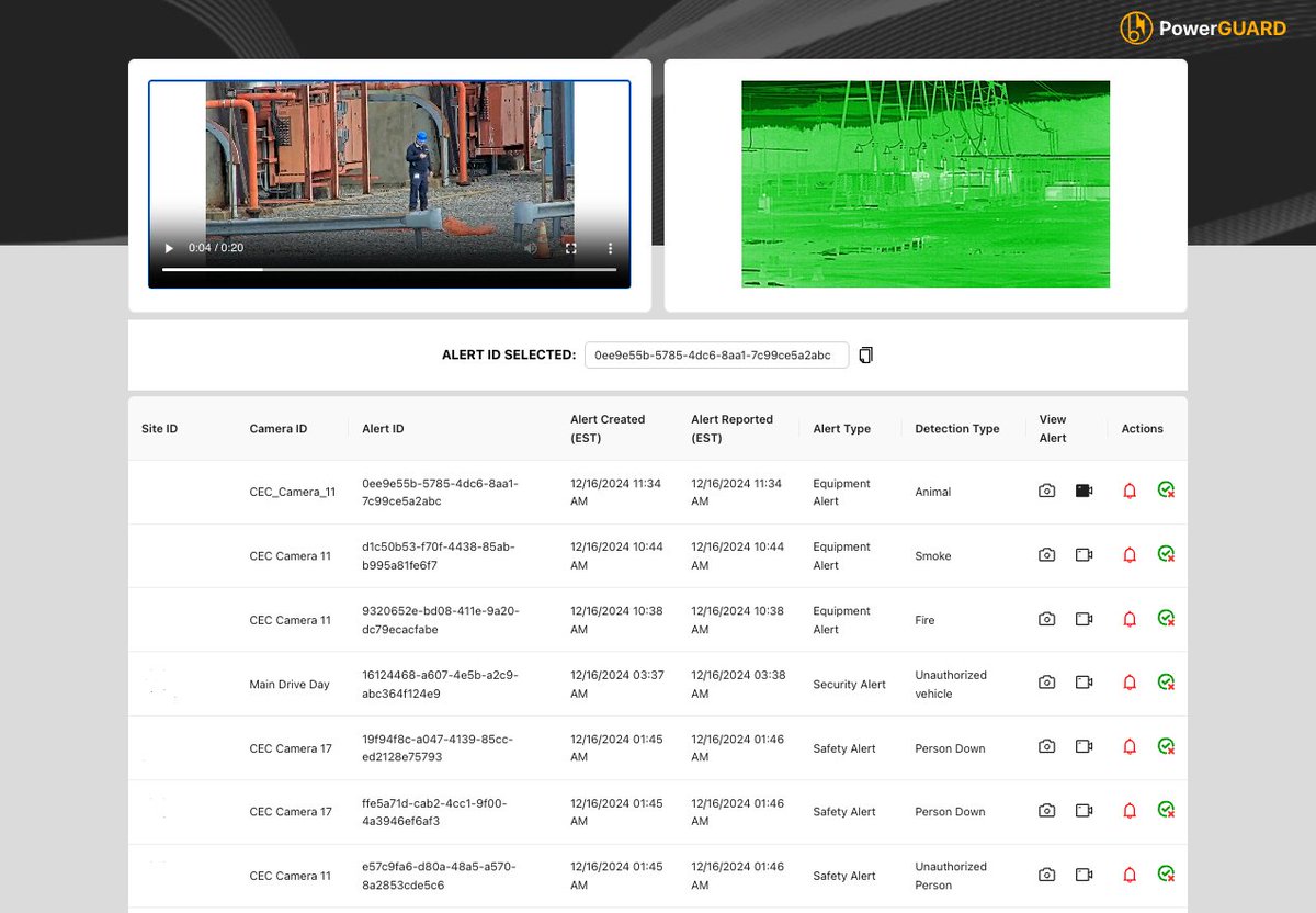 New case study now live: hubs.li/Q03rSfPh0
Buzz Solutions partnered with <a href="/NYPAenergy/">NY Power Authority</a> &amp; <a href="/EPRINews/">EPRI</a> to enhance #substation security, safety, &amp; equipment monitoring using existing cameras.
Explore the results from this IEL project.
#UtilityIndustry #UtilitySafety #PowerAI