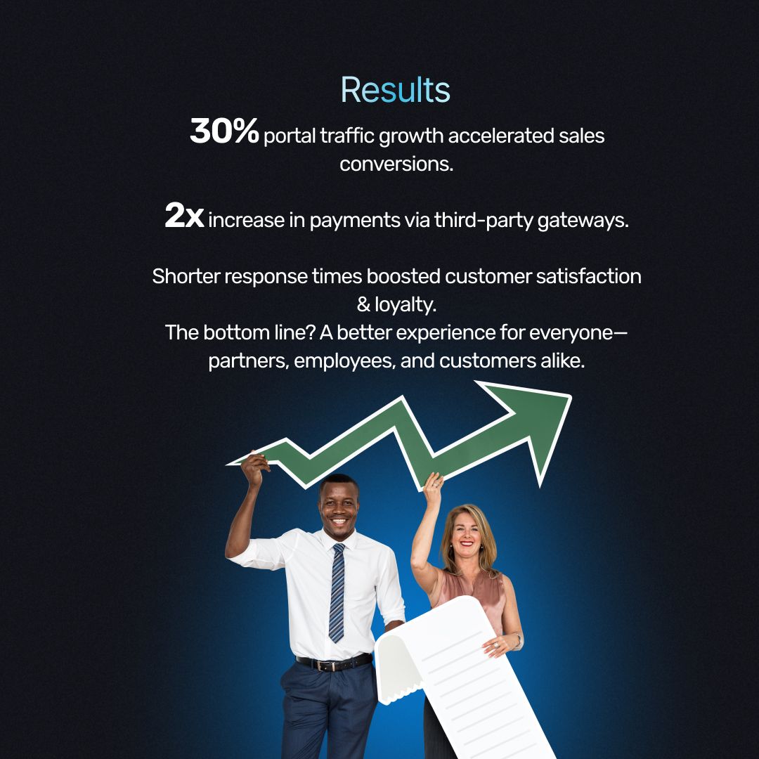 nalashaa's tweet image. How One Giant Fixed a Broken Sales Cycle—And Doubled Their Payment Flow! 🚀 Learn how we turned a 12-month challenge into 5 months of transformational growth.
👉 Swipe to see how!

Read the full case study: nalashaa.com/portfolio/nala…

#B2BSolutions #SalesSuccess #CustomerExperience