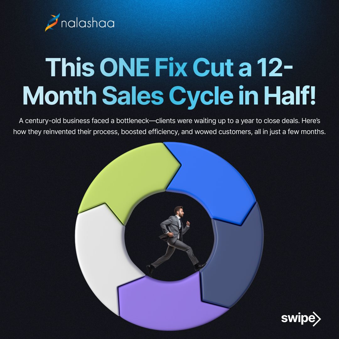 nalashaa's tweet image. How One Giant Fixed a Broken Sales Cycle—And Doubled Their Payment Flow! 🚀 Learn how we turned a 12-month challenge into 5 months of transformational growth.
👉 Swipe to see how!

Read the full case study: nalashaa.com/portfolio/nala…

#B2BSolutions #SalesSuccess #CustomerExperience