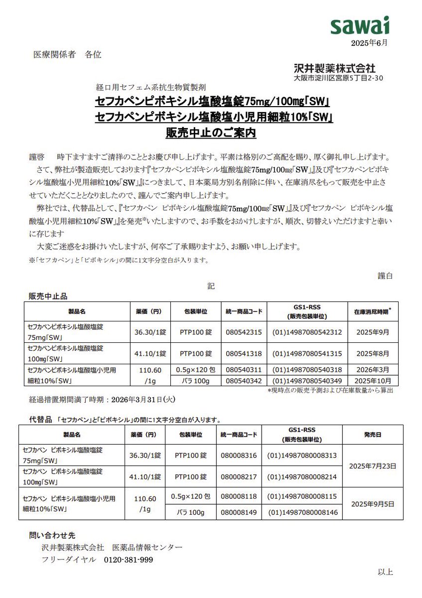 biochin_hoei's tweet photo. 「セフカペンピポキシル｣販売中止！
→オワタ

「セフカペン ピポキシル」発売するよ〜
→は？ https://t.co/SZy9oU2BrV