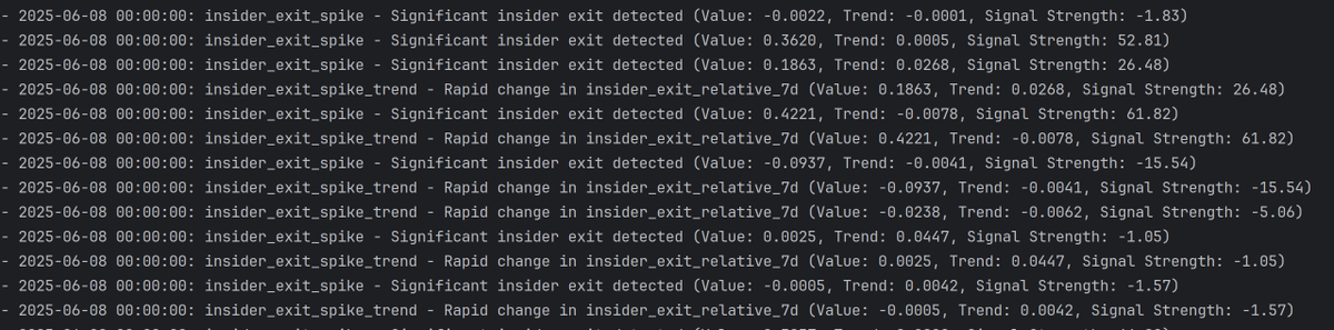 Imagine getting notified when insiders are dumping your favorite token 👀