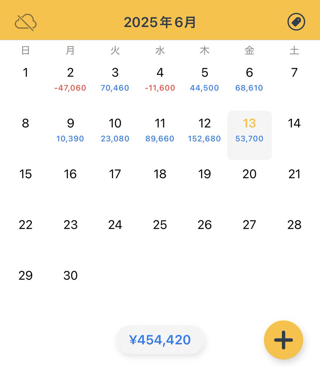 74枚
今日は東京とNYプラス
枚数にも少しずつ慣れてきました。
今週お疲れ様でした！