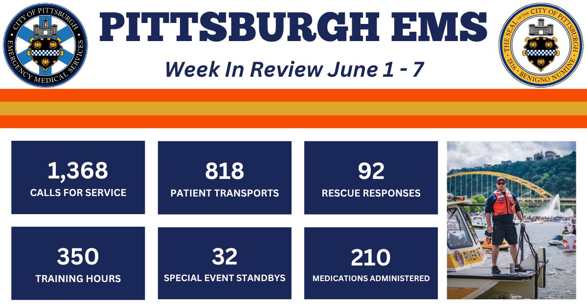Check out the Pittsburgh EMS Week-in-Review from June 1 - June 7!
