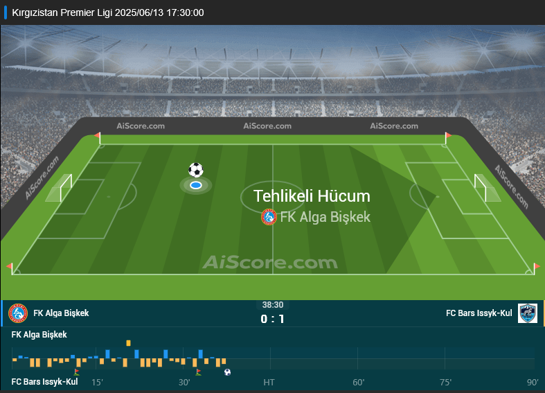KemalUluta7's tweet photo. AMCA GENE ATEŞŞŞŞŞŞŞŞŞŞŞŞŞŞŞŞ
2,19
#amca53 #inplay #canlı #inplay #hantolgahan351 https://t.co/I0rExhpvcN