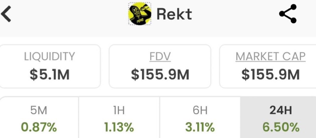 Rekt_RAVOZ (@crypto_ravoz) on Twitter photo Help! <a href="/osf_rekt/">OSF</a> <a href="/iliketabz/">i like tabz</a>
My X feed is flooded with nothing but posts about $Rekt <a href="/RektCoin/">Rekt Coin</a> and <a href="/rektdrinks/">Rekt Drinks</a> 🥤.
Is the algorithm messing with me, or is this the start of a real Rekt world domination? 🌍😅 Help! <a href="/osf_rekt/">OSF</a> <a href="/iliketabz/">i like tabz</a>
My X feed is flooded with nothing but posts about $Rekt <a href="/RektCoin/">Rekt Coin</a> and <a href="/rektdrinks/">Rekt Drinks</a> 🥤.
Is the algorithm messing with me, or is this the start of a real Rekt world domination? 🌍😅