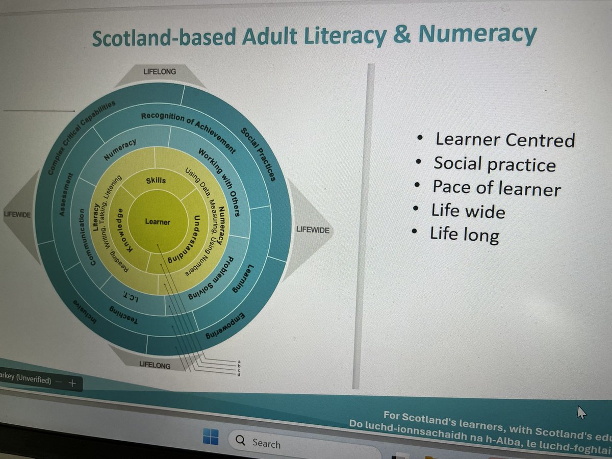 DgcLearning's tweet photo. 🤩What a busy week of learning it has been for our adults, families and staff this week! 

Some great training and webinars from our partners in Education Scotland and @Scottish_AI 

#lifelonglearning #CPD #everydayisalearningday https://t.co/cljuCa17jm