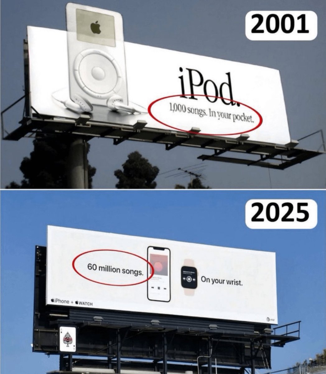 stem_feed's tweet photo. iPod in 2001 vs. iPhone in 2025 https://t.co/ggxDeBSgDQ