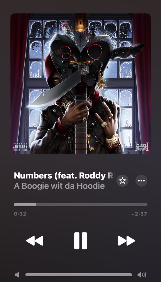 Some songs I’ve been addicted to