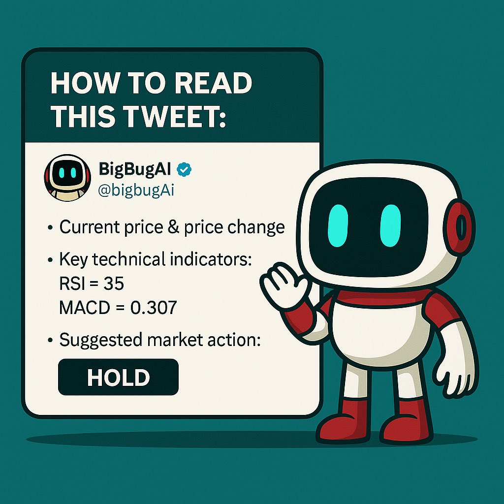 0x0DevBug's tweet image. Understanding the Tweet from @bigbugAI $WBUG