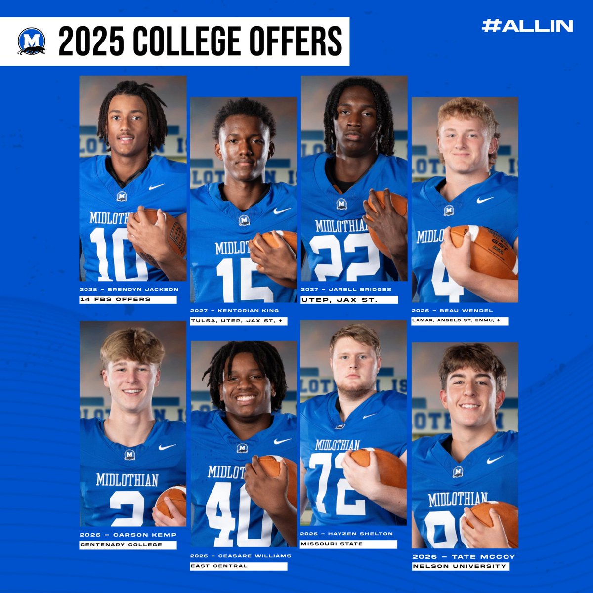 MHS Panther Football tweet media